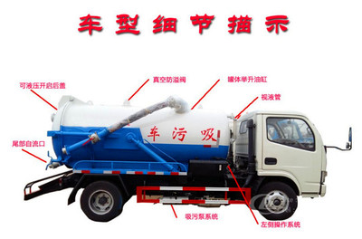 深度解析東風(fēng)12方吸污車 高效環(huán)保的管道清道夫